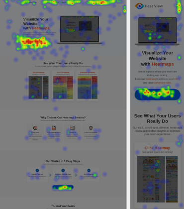 Heatmap